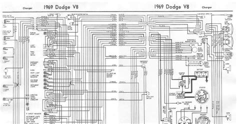 2013 dodge dart wiring diagram head unit 