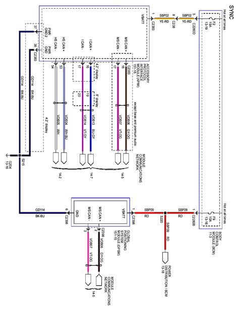 2013 f150 trailer wiring diagram 