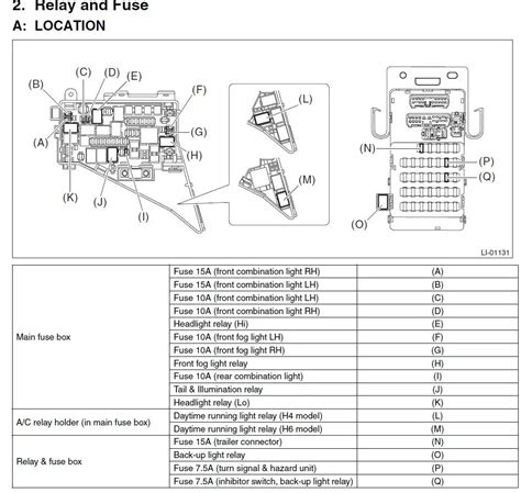 2013 forester fuse diagram 