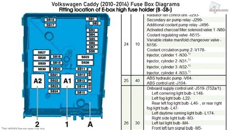 2013 gti fuse diagram 