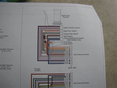 2013 harley road glide wiring diagram 