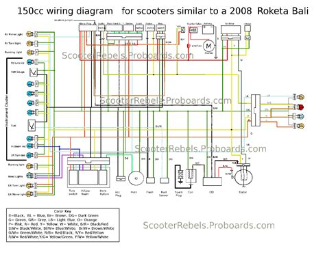 2013 jonway qt 150 wiring diagram 