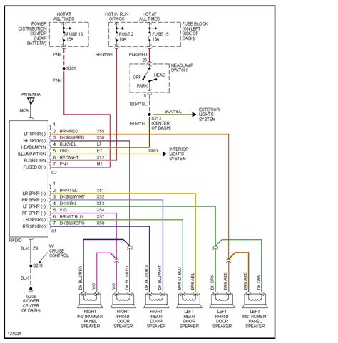 2013 ram wiring schematic 