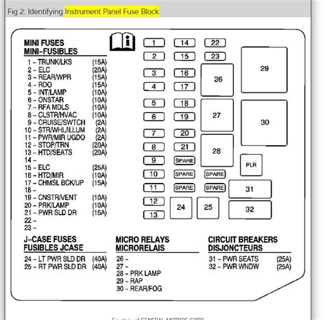 2013 silverado fuse box 