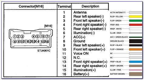 2013 silverado stereo wiring diagram 