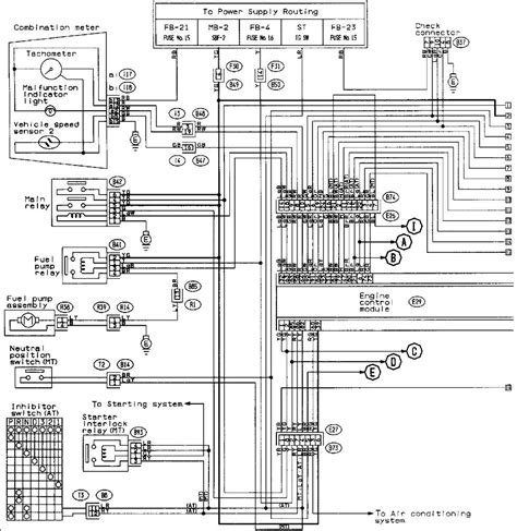 2013 subaru wiring diagram 