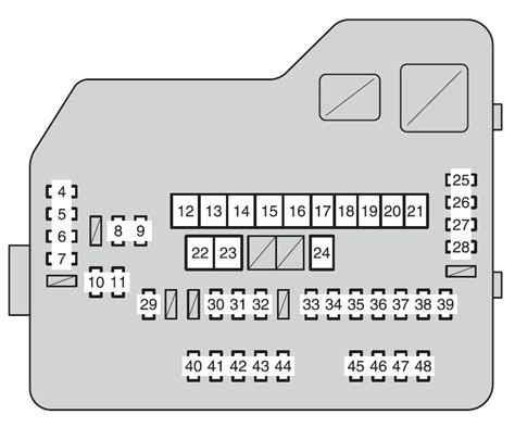 2013 toyota highlander fuse diagram 