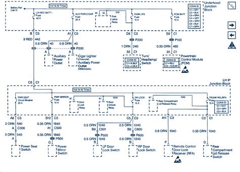 2014 Chevrolet Malibu Manual and Wiring Diagram