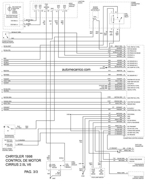 2014 Dodge Avenger Manual and Wiring Diagram