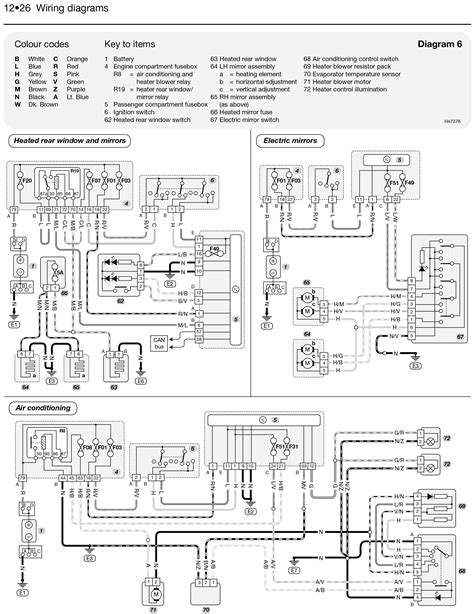 2014 Fiat 500 Manual and Wiring Diagram