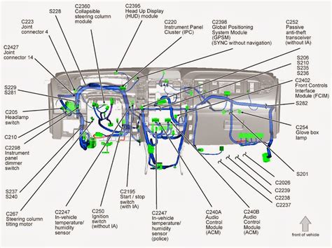 2014 Ford Taurus Wiring Diagrams