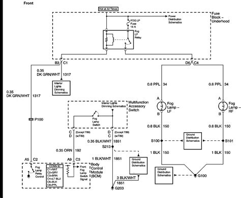 2014 GMC Sierra Manual and Wiring Diagram