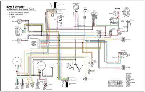 2014 Harley Touring Wiring Diagram Model