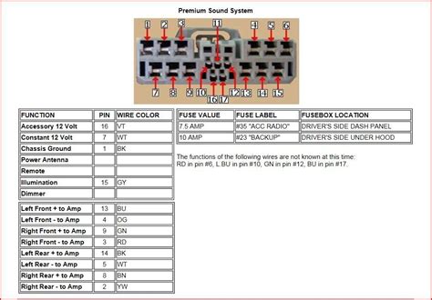 2014 Honda Civic Manual and Wiring Diagram