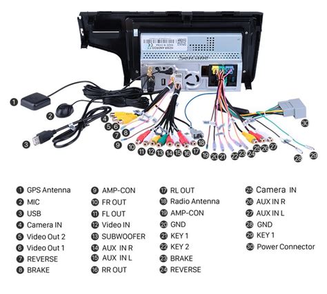 2014 Honda Fit Stereo Wiring Diagram