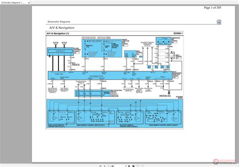 2014 Hyundai Genesis Manual and Wiring Diagram