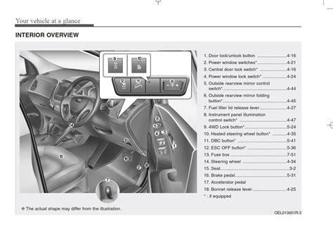 2014 Hyundai Ix35 Handleiding Dutch Manual and Wiring Diagram