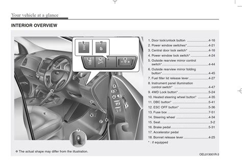 2014 Hyundai Ix35 Manual DO Proprietario Portuguese Manual and Wiring Diagram