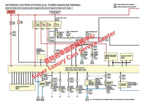 2014 Infiniti Q60convertible Manual and Wiring Diagram