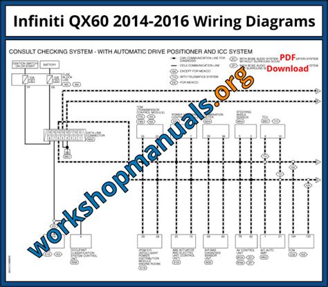 2014 Infiniti Qx60 Manual and Wiring Diagram