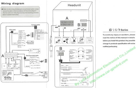 2014 Jeep 430 Uconnect Wiring Diagram