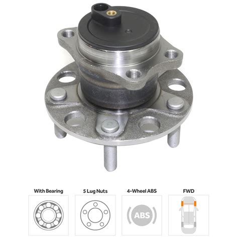 2014 Jeep Compass Wheel Bearing: Ultimate Guide to Diagnosis, Replacement, and Prevention