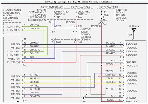 2014 Jeep Wrangler Stereo Wiring Diagram