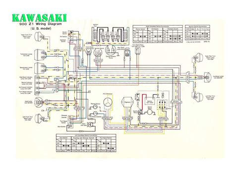 2014 Kawasaki Kx250f Wiring Diagram