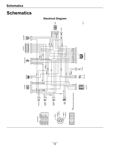 2014 Kawasaki Teryx Wiring Diagram