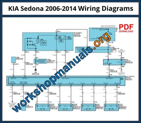 2014 Kia Sedona Manual and Wiring Diagram