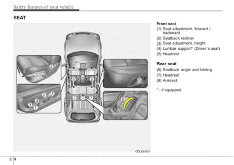 2014 Kia Sportage Kezelesi Utmutato Hungarian Manual and Wiring Diagram