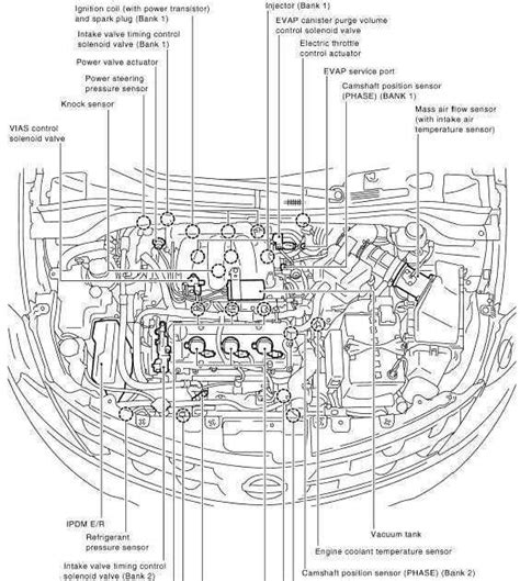 2014 Murano Wiring Diagram