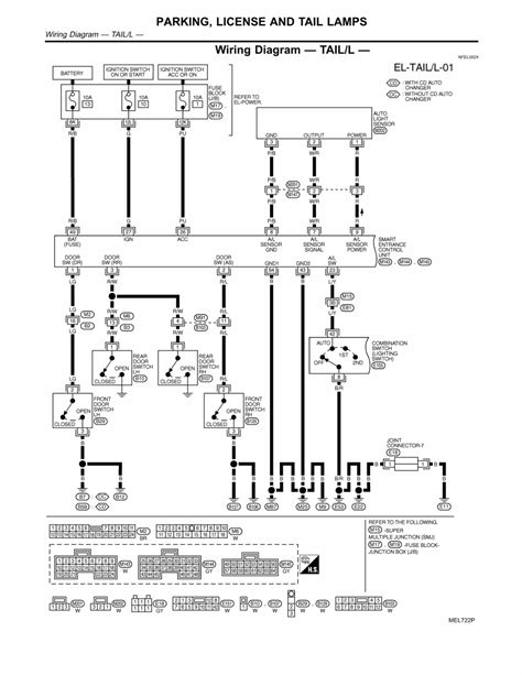 2014 Nissan Pathfinder Pcm Wiring Diagram