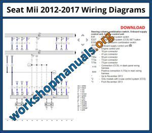 2014 Seat Mii Manual and Wiring Diagram