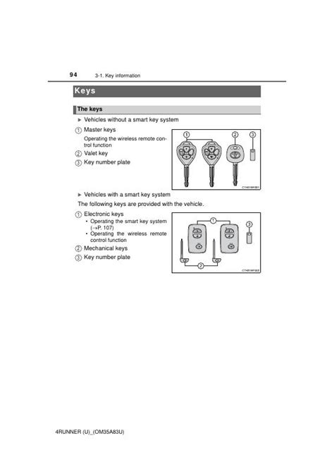 2014 Toyota 4runner Keys Manual and Wiring Diagram