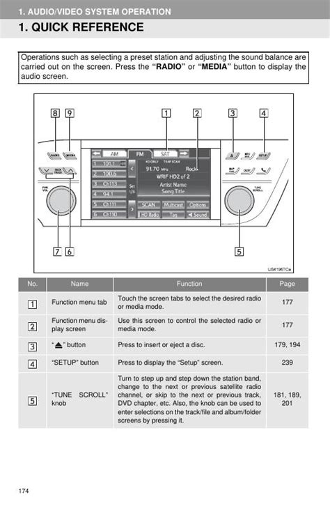 2014 Toyota Avalon 2014 Avalon Avalon HV Audio Video System Operation Manual and Wiring Diagram