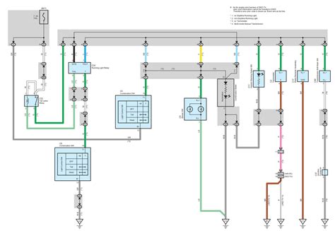 2014 Toyota Aygo Handleiding Dutch Manual and Wiring Diagram