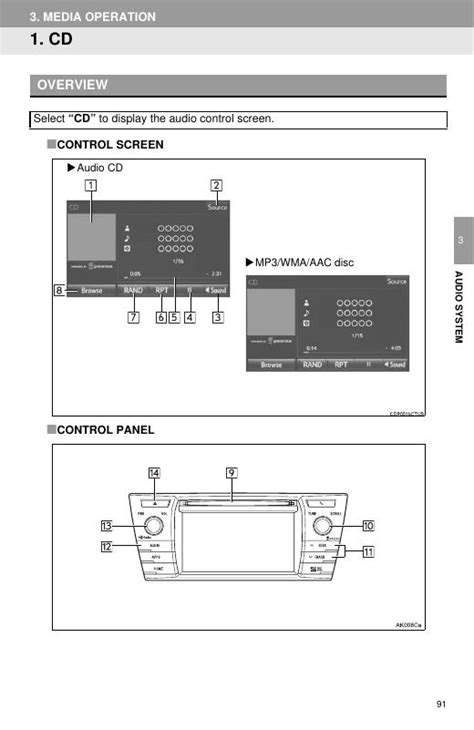 2014 Toyota Corolla 2014 Corolla Media Operation Manual and Wiring Diagram