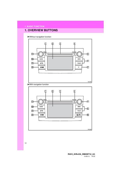 2014 Toyota Rav4 2014 Rav4 Quick Guide Manual and Wiring Diagram