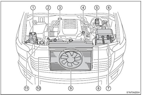 2014 Toyota Tundra DO IT Yourself Maintenance Manual and Wiring Diagram