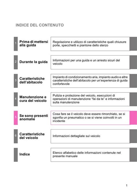 2014 Toyota Verso Manuale Del Proprietario Italian Manual and Wiring Diagram