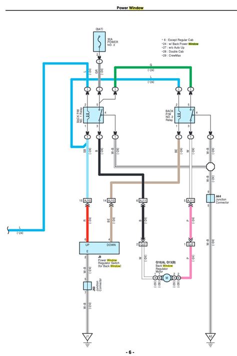 2014 Tundra Wiring Diagram