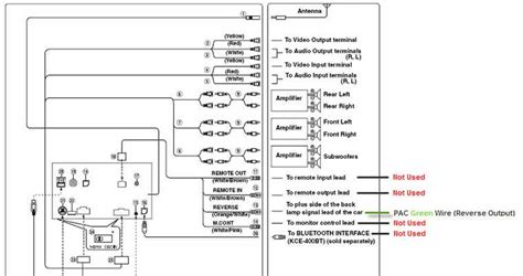 2014 Wrangler Radio Wiring Diagram