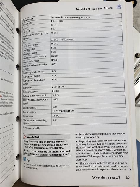 2014 eos fuse box diagram 