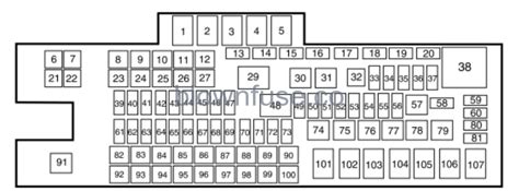 2014 ford f 250 fuse box diagram 