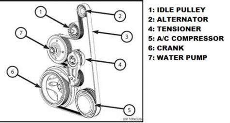 2014 ram 2500 belt diagram 