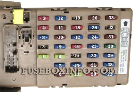 2014 subaru outback fuse box 