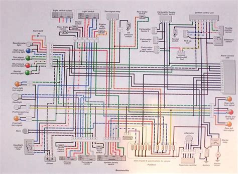 2014 thruxton wiring diagram 
