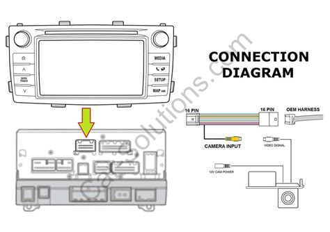 2014 toyota tundra stereo wiring diagram 