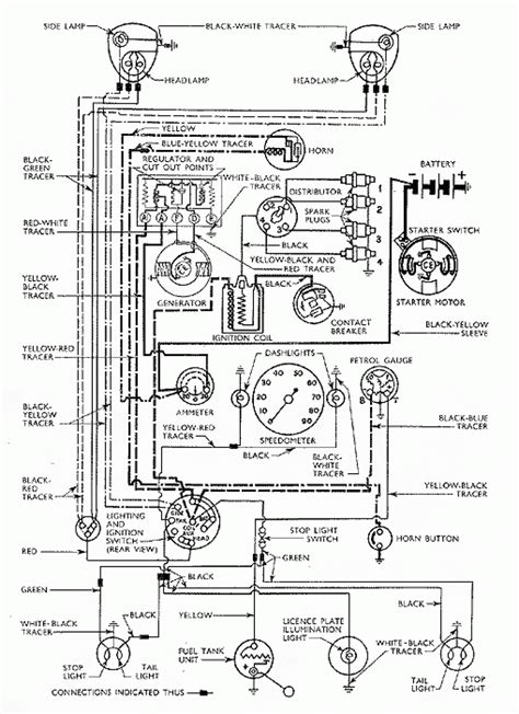 2015 210 Popular Electrical Systems Wiring Diagrams